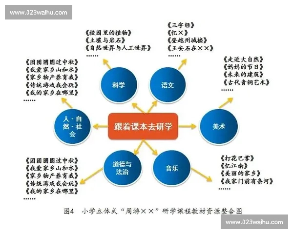 以攻守平衡为核心推动体系协同发展的战略新思路探索实践路径研究