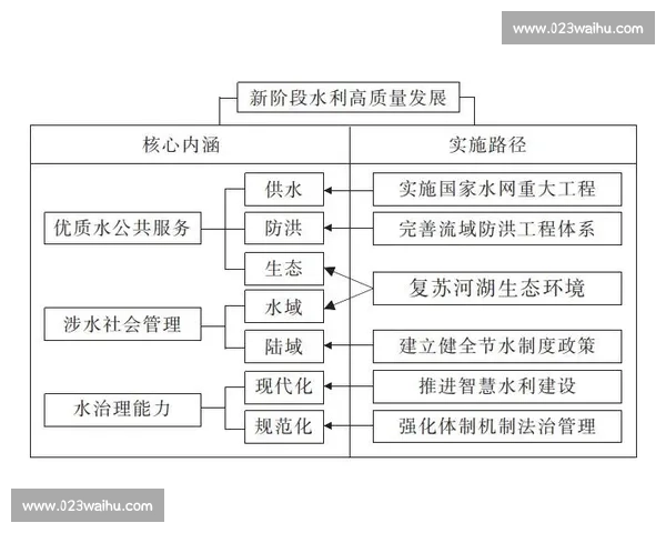 以稳定输出为核心推动系统可靠运行与持续高质量交付的实践路径