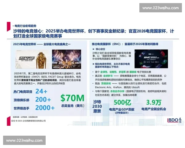 聚焦电竞赛事媒体合作创新与产业共赢发展新格局探索路径与未来趋势