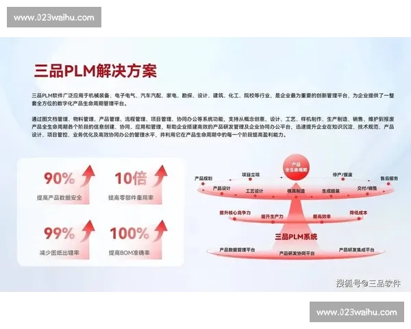 市场认可驱动创新发展路径探索与行业价值提升分析
