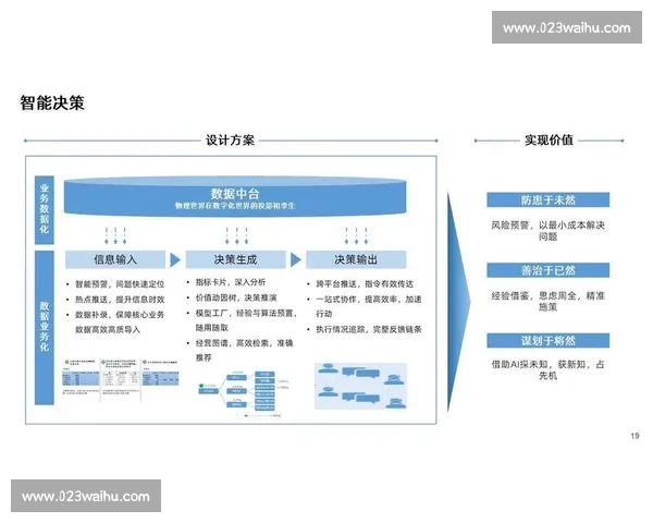 临场调整策略研究与实践:提高决策效率与应变能力的关键路径分析