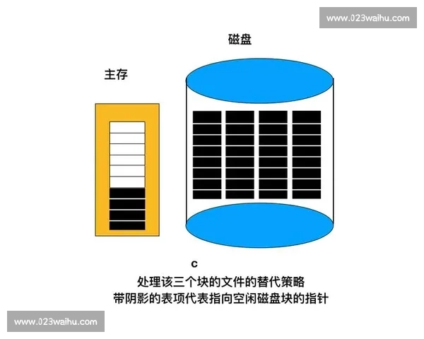 报名审核流程优化与管理策略探讨:提升效率与准确性的关键举措