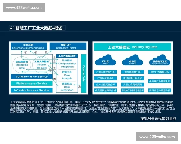 平台合作驱动创新与共赢开启未来发展新篇章