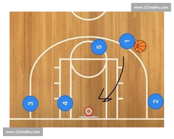 边线突破战术解析与应用技巧全面提升球场进攻效率